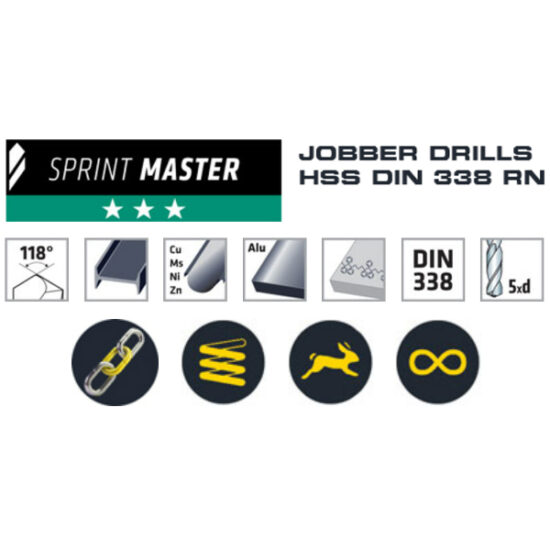 Alpen UK HSS Sprint Master Jobber Drill Bit, 3x33x61mm - Image 3